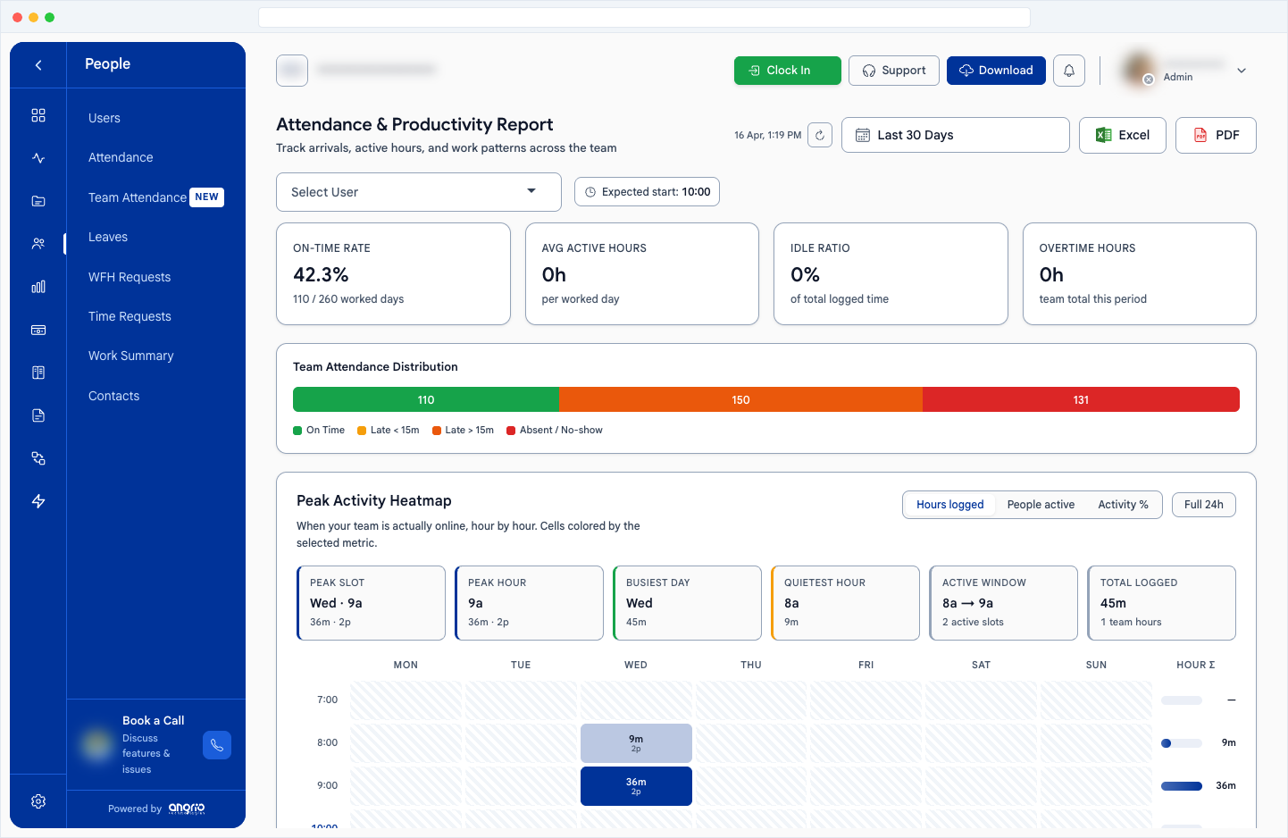 Turn Data into Insights